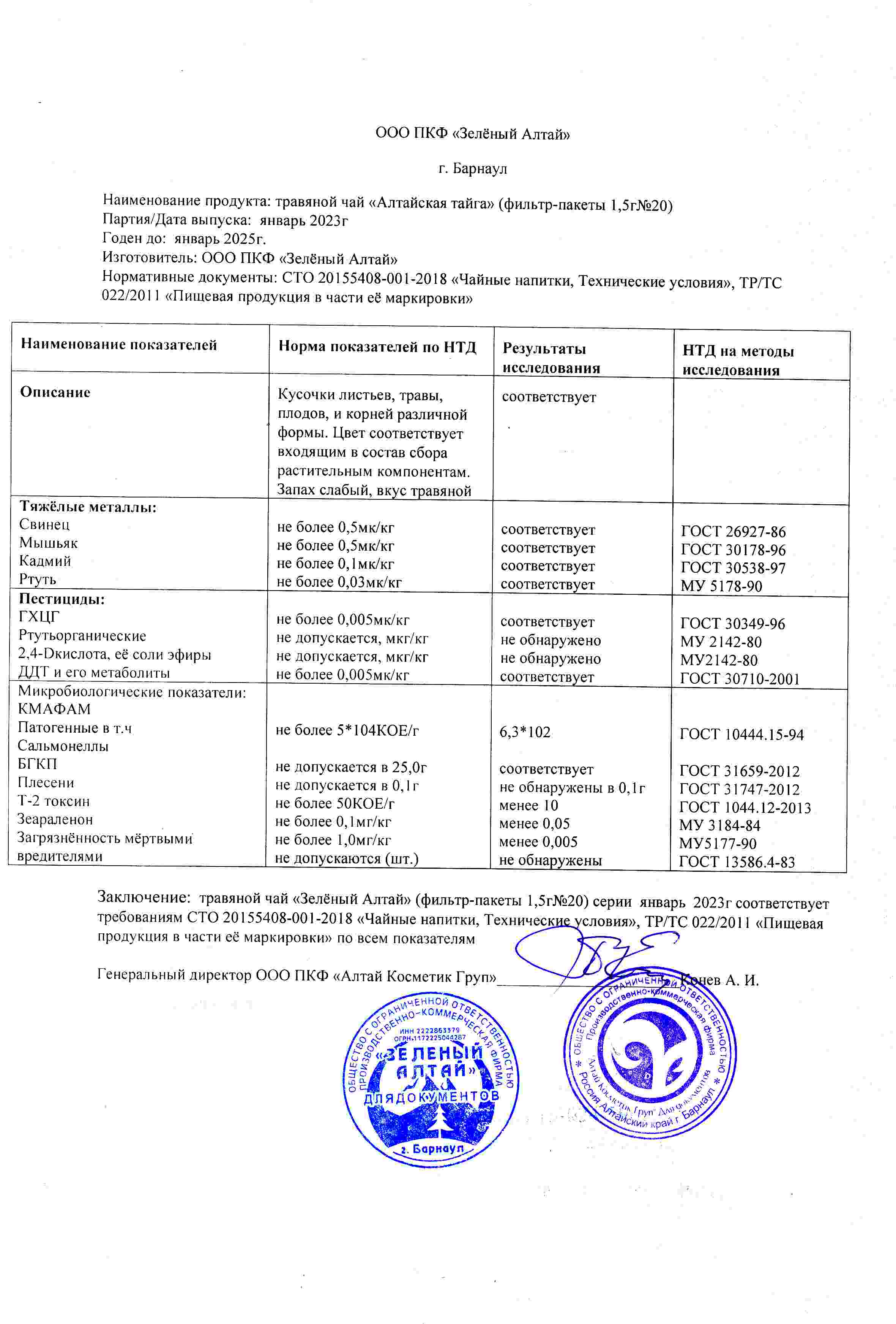 Паспорт №012023